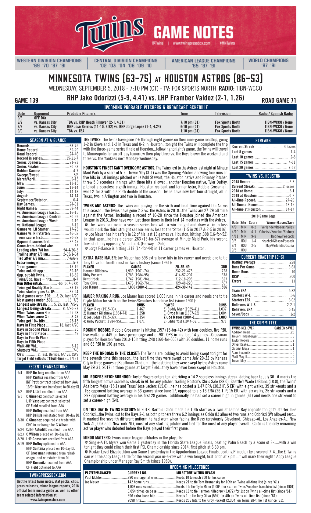 Minnesota Twins (63-75) at Houston Astros (86