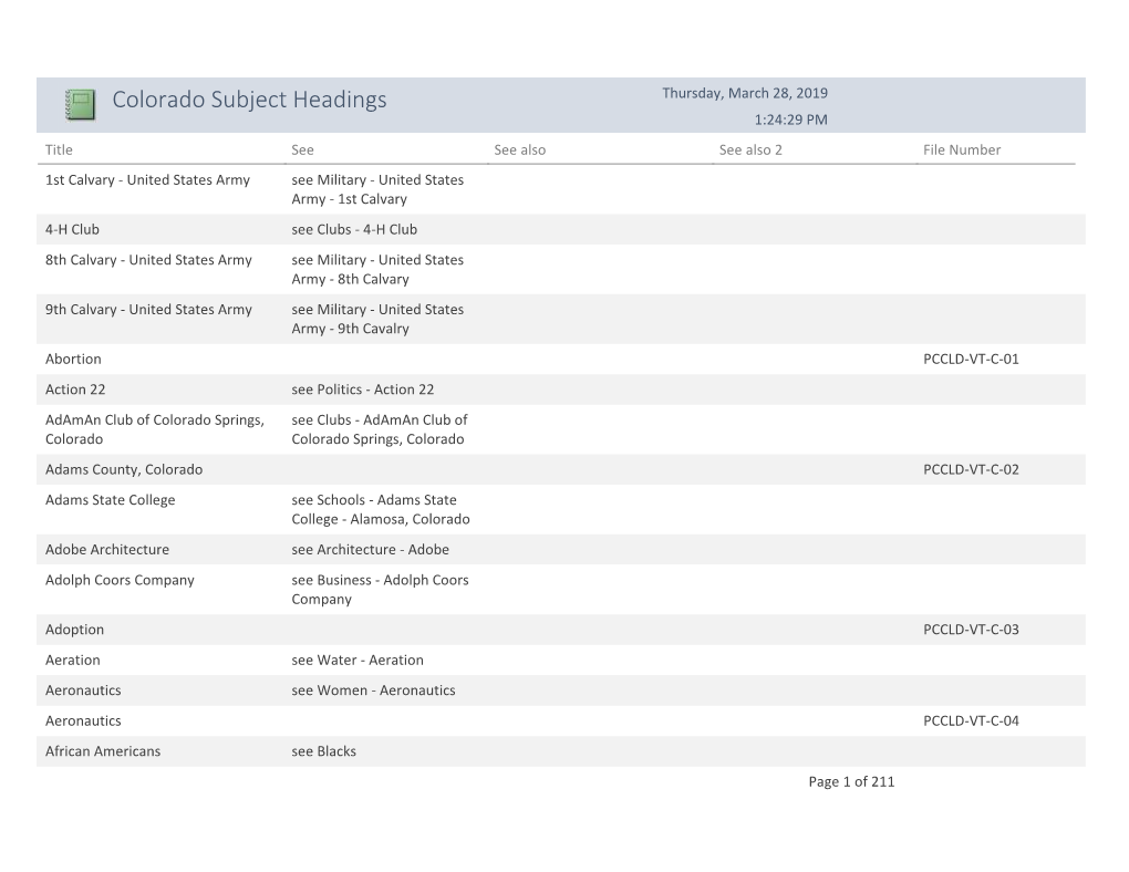 Colorado Subject Headings