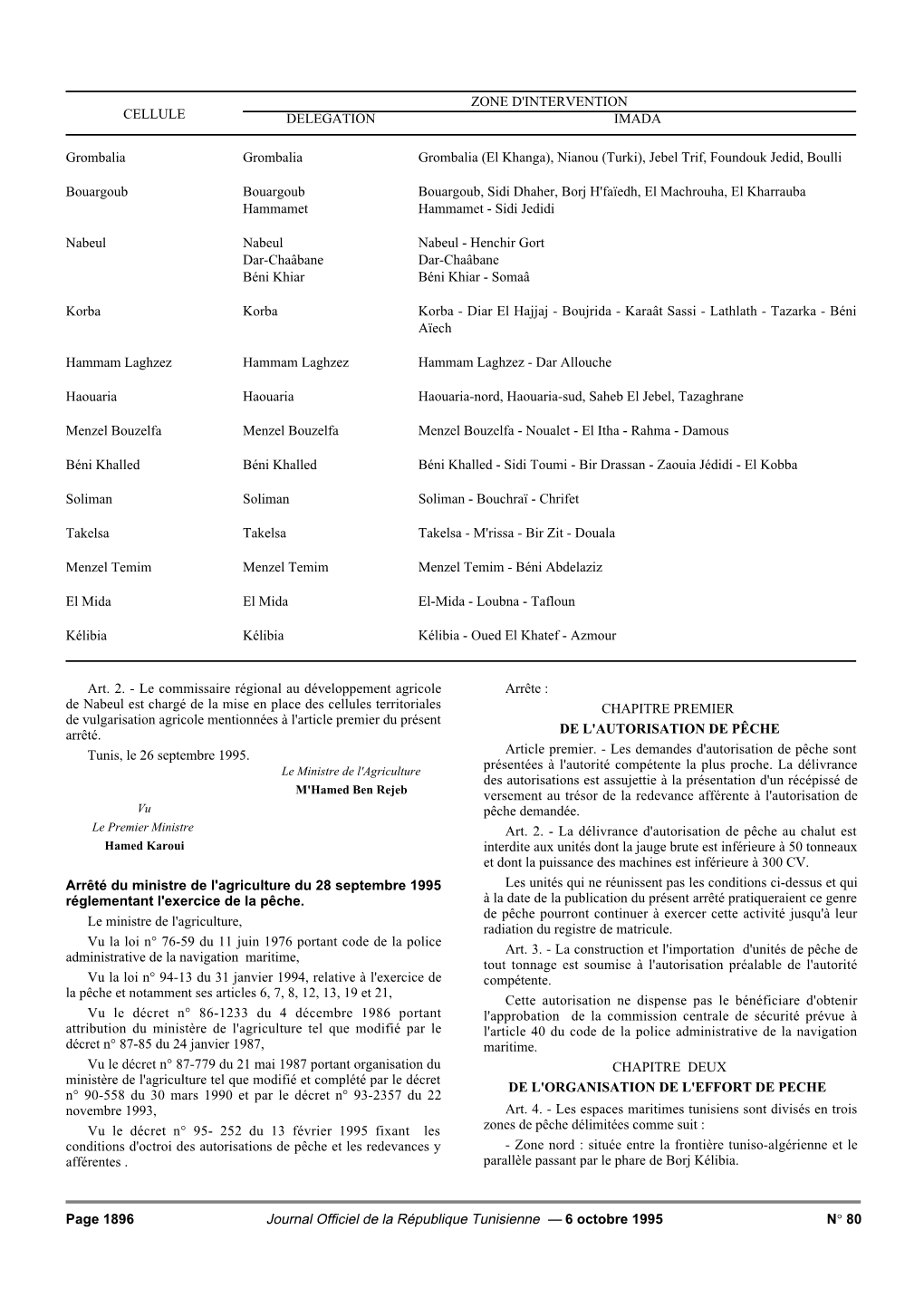 N° 80 Journal Officiel De La République Tunisienne — 6 Octobre 1995 Page 1896 Art. 2