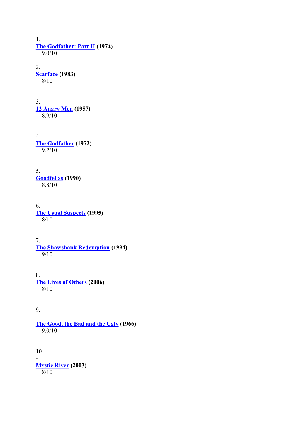 1. the Godfather: Part II (1974) 9.0/10 2. Scarface (1983) 8/10 3. 12