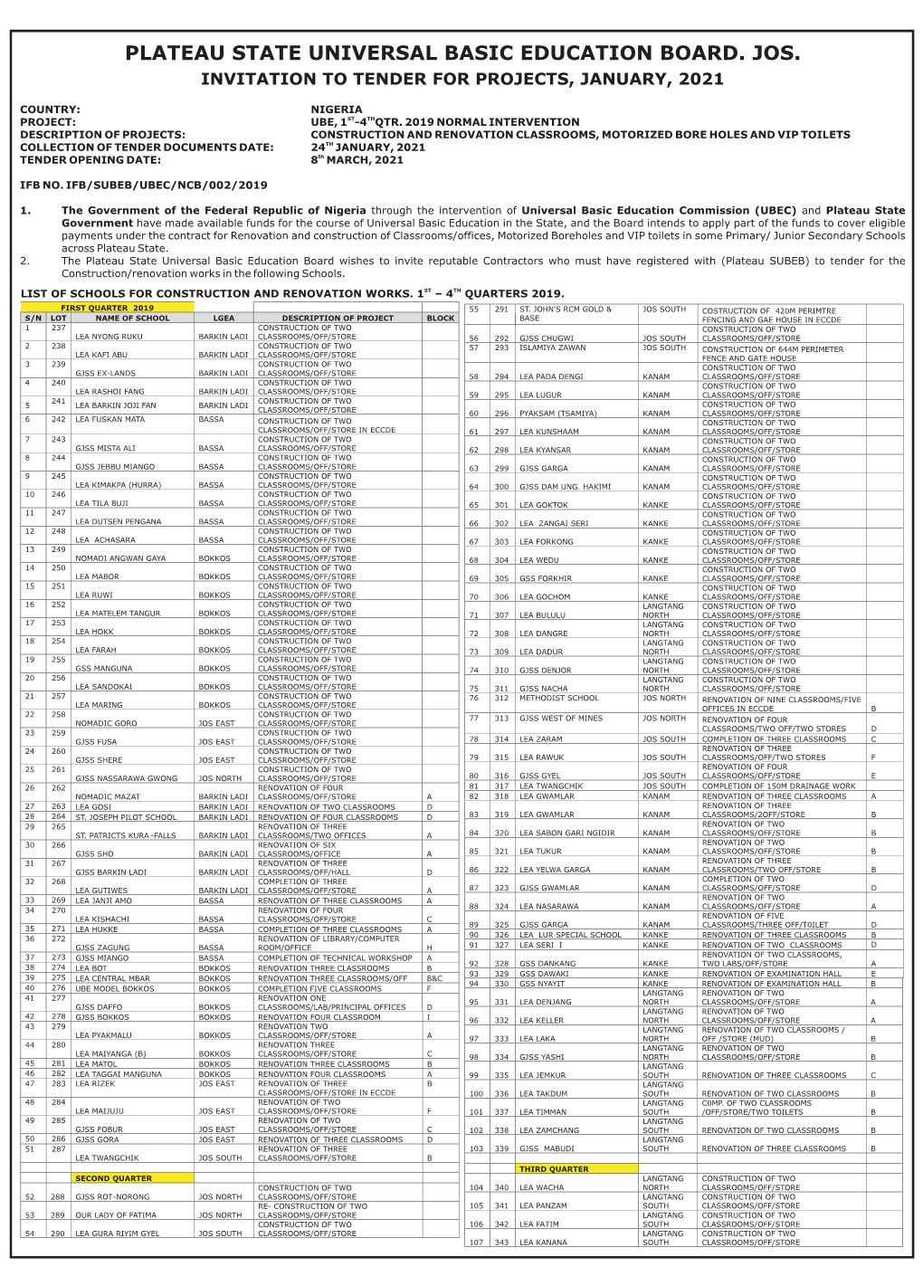 Advert SUBEB, January 17, 2021