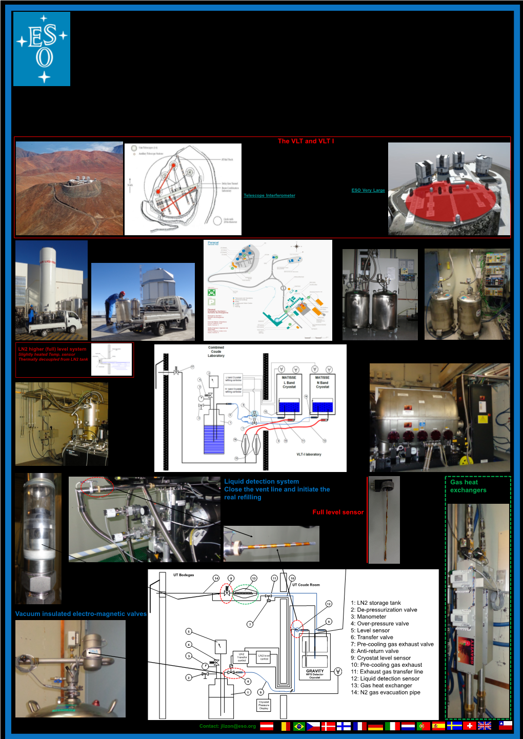 VLT I Poster.Pdf