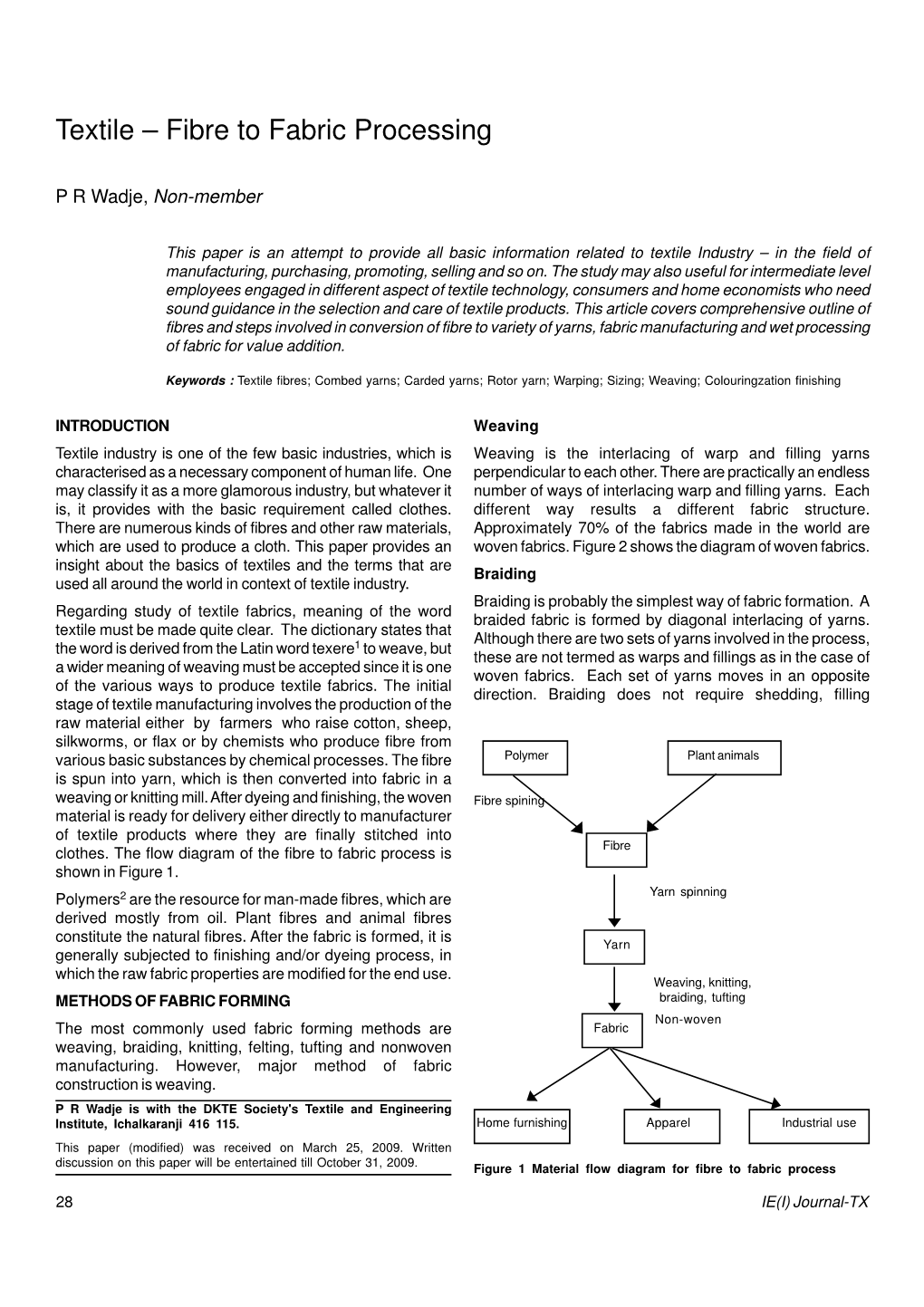 Textile – Fibre to Fabric Processing