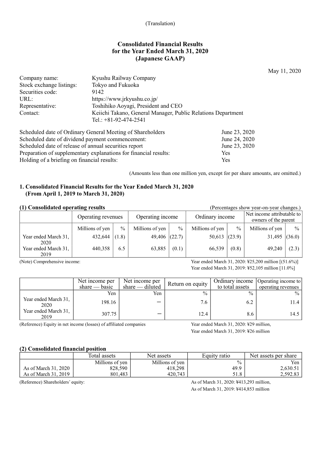 Consolidated Financial Results for the Year Ended March 31, 2020 (Japanese GAAP)