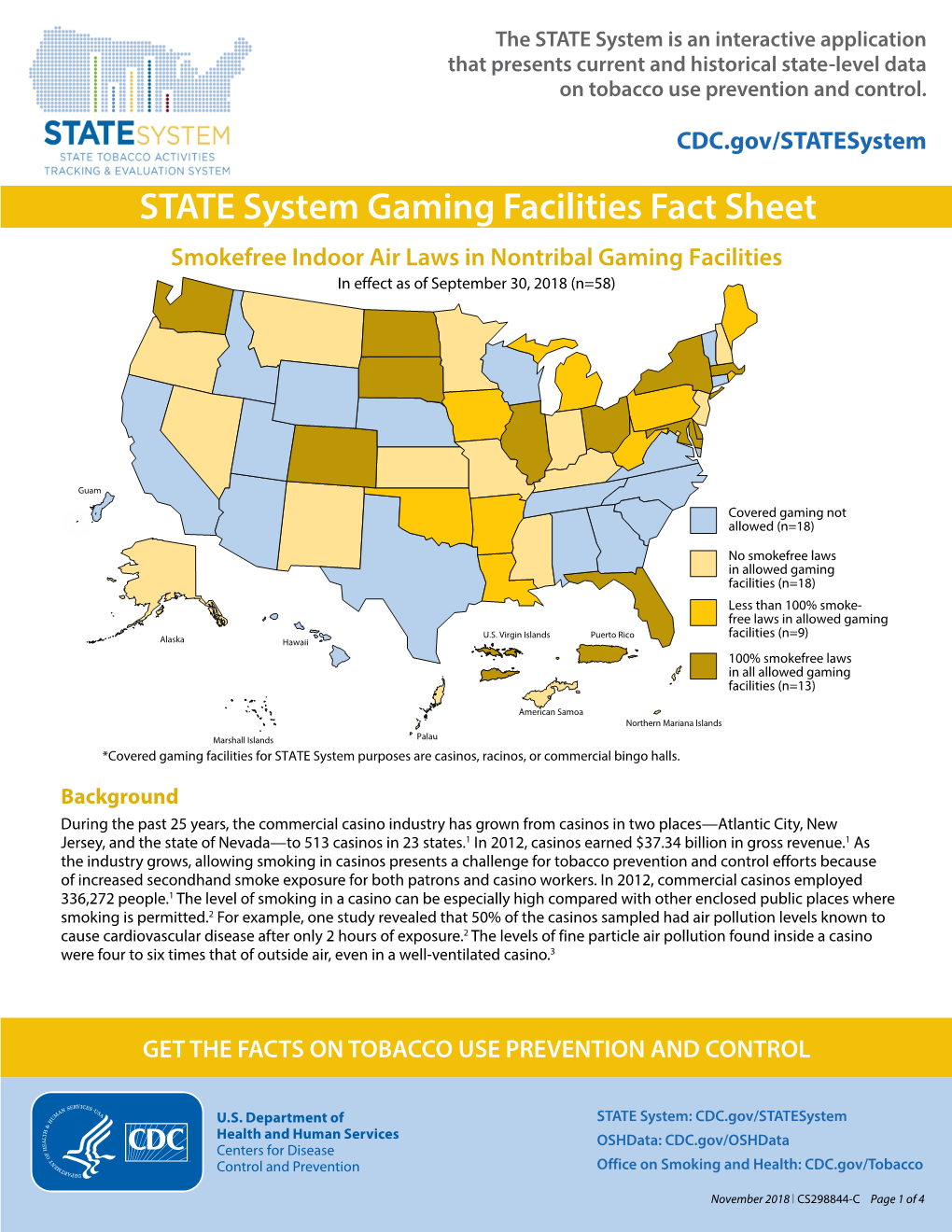 STATE System Gaming Facilities Fact Sheet Smokefree Indoor Air Laws in Nontribal Gaming Facilities in Effect As of September 30, 2018 (N=58)