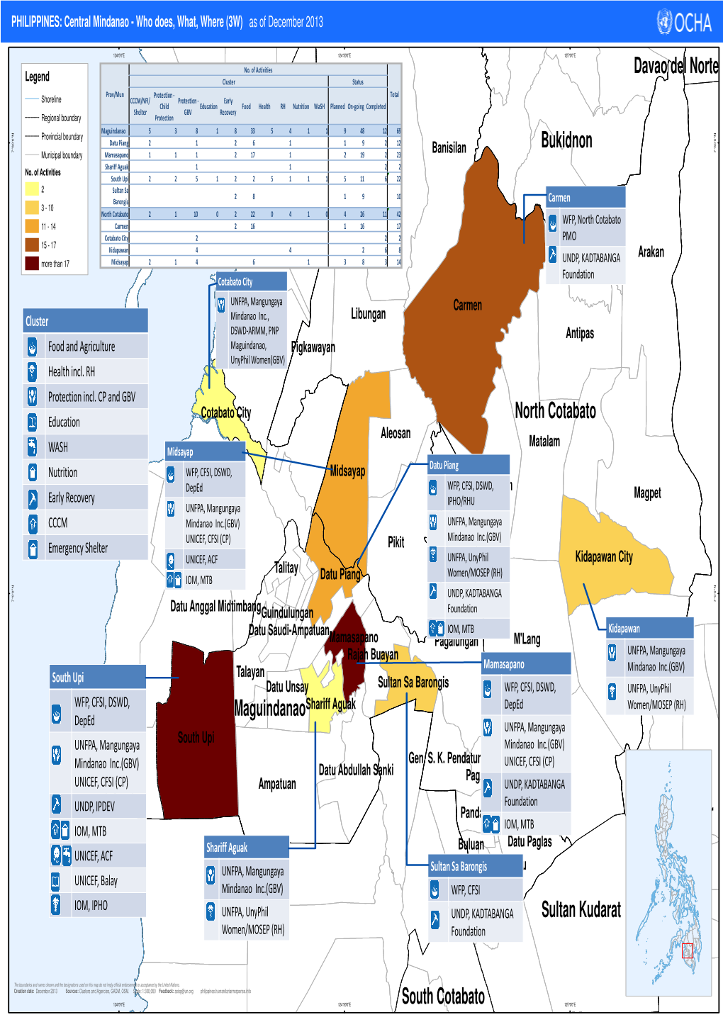 North Cotabato Maguindanao Sultan Kudarat Davao Del Sur Bukidnon