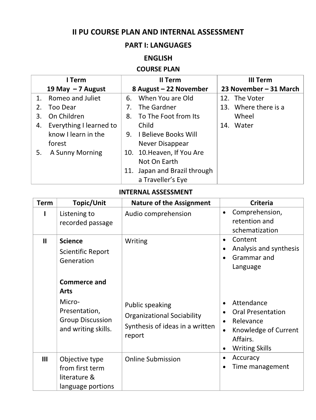 Ii Pu Course Plan and Internal Assessment