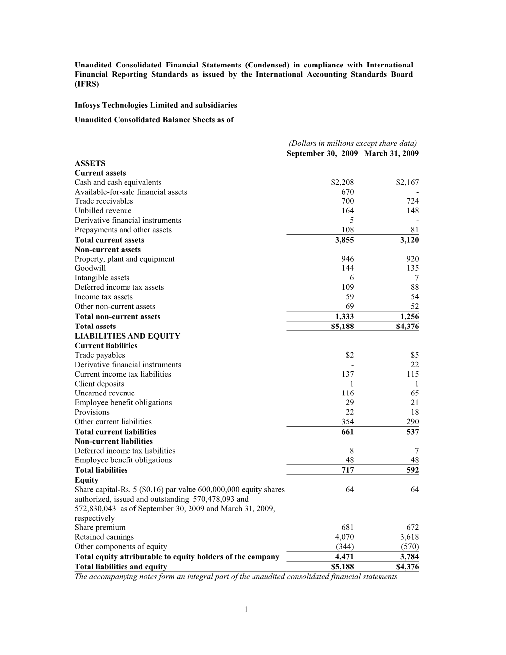 IFRS Financial Information