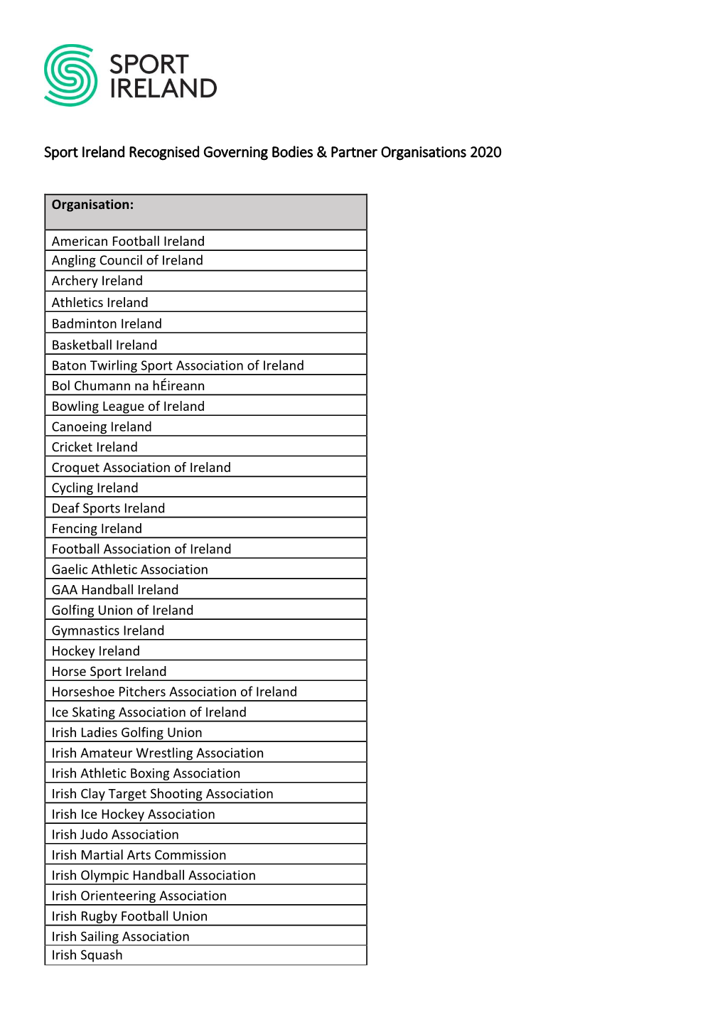 Sport Ireland Recognised Governing Bodies & Partner Organisations 2020