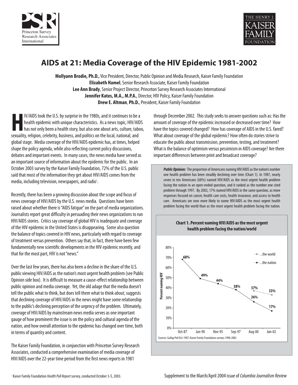 AIDS at 21: Media Coverage of the HIV Epidemic 1981-2002