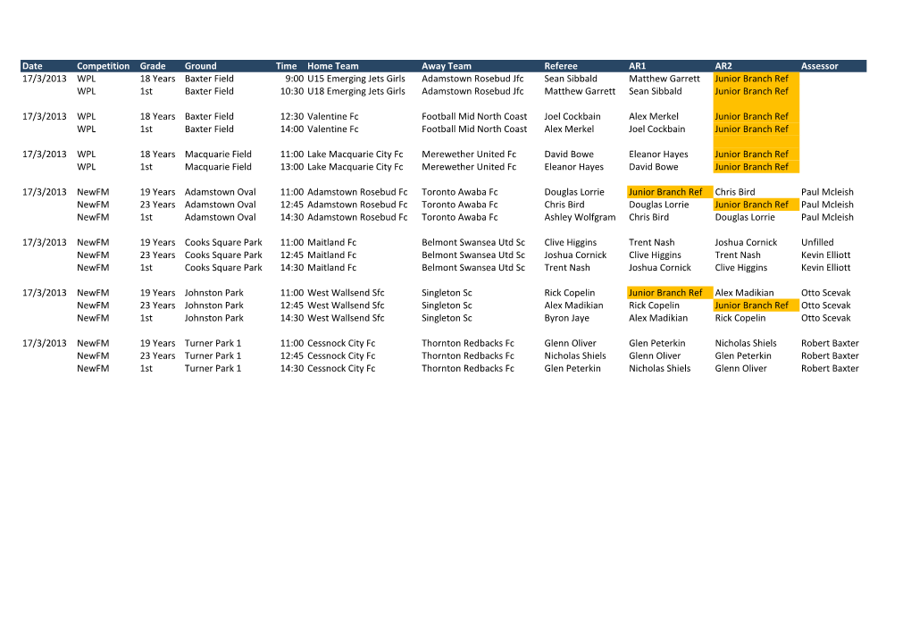 Date Competition Grade Ground Time Home Team Away Team Referee
