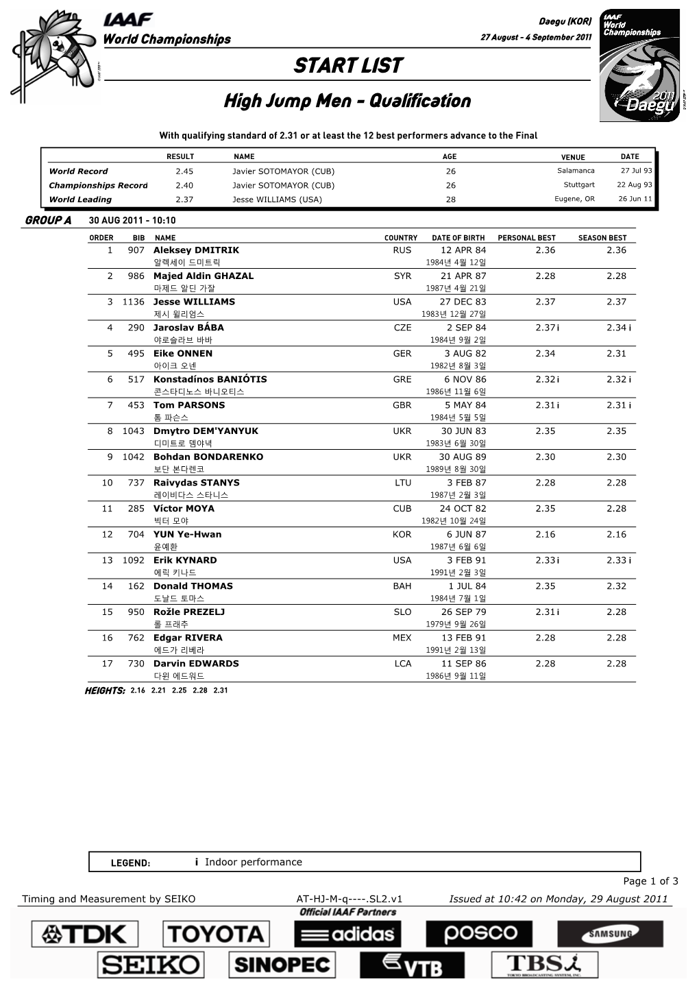 START LIST High Jump Men - Qualification