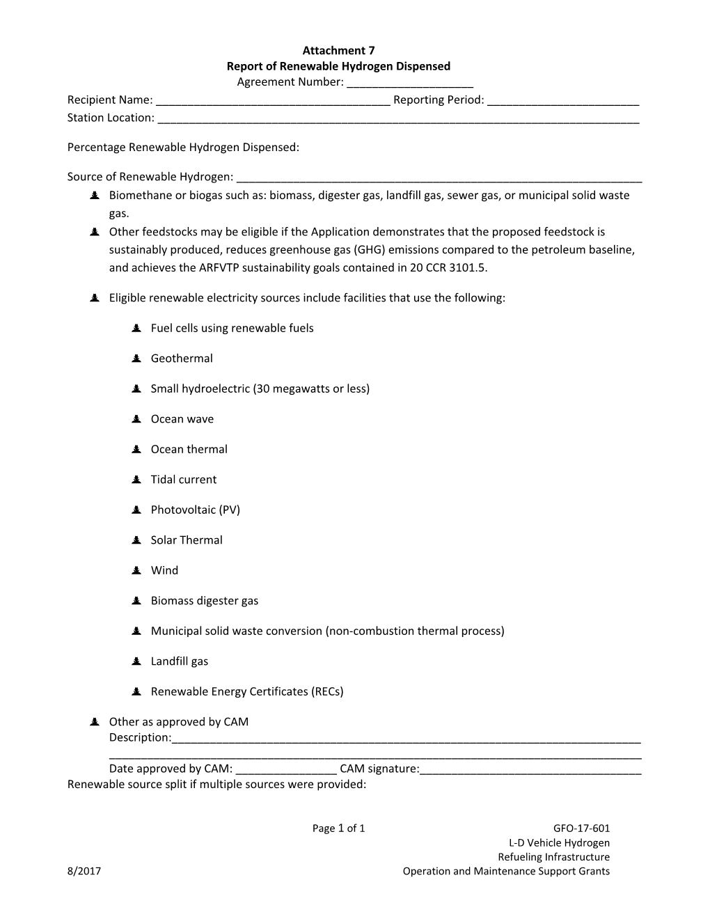 Report of Renewable Hydrogen Dispensed