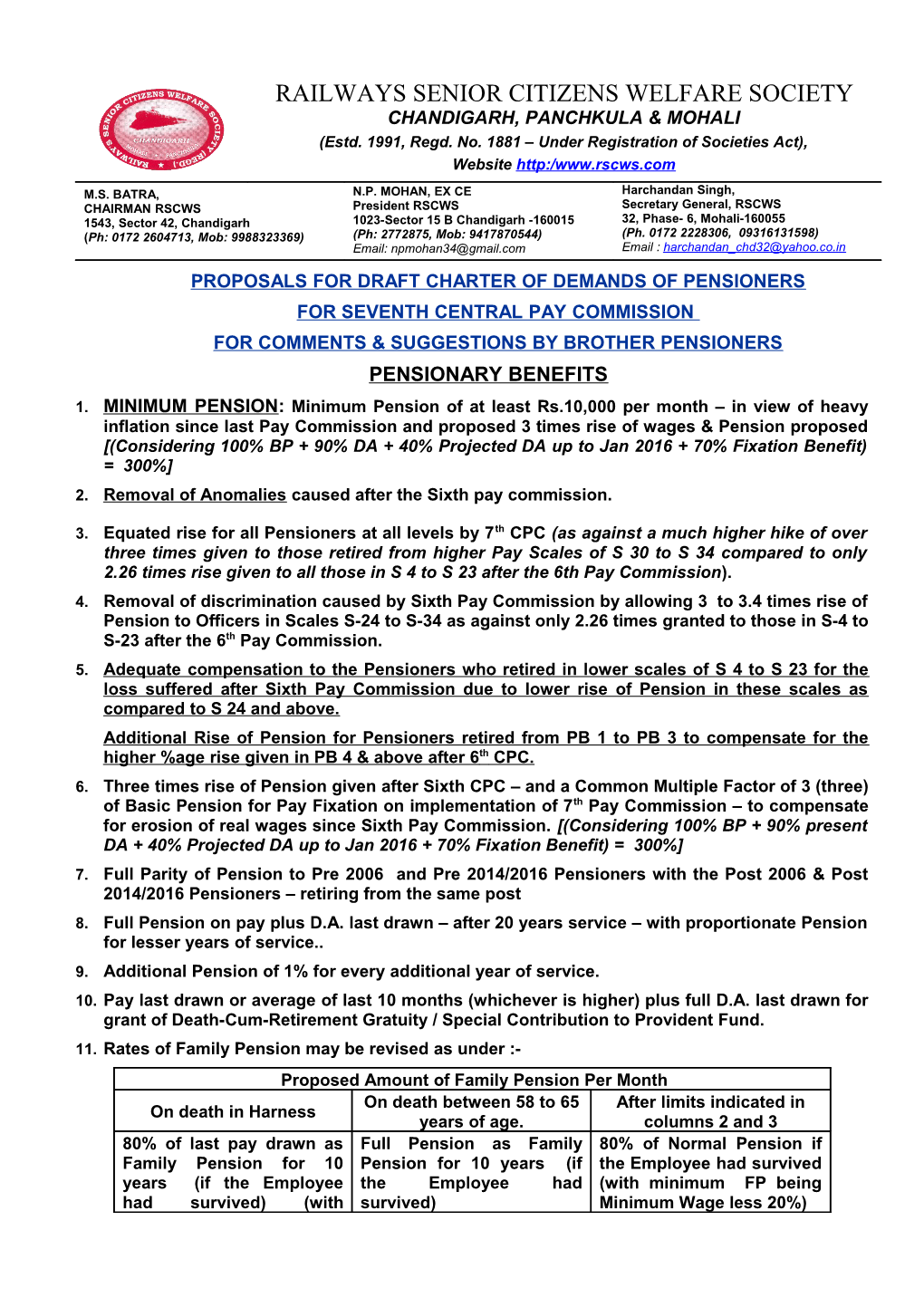 Proposals for Draft Charter of Demands of Pensioners