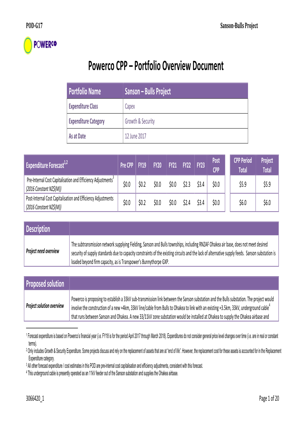 Powerco CPP – Portfolio Overview Document