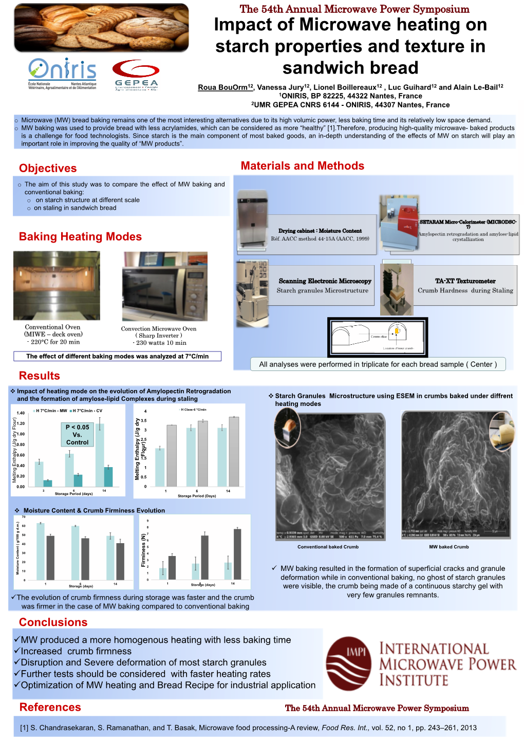 Impact of Microwave Heating on Starch Properties and Texture In