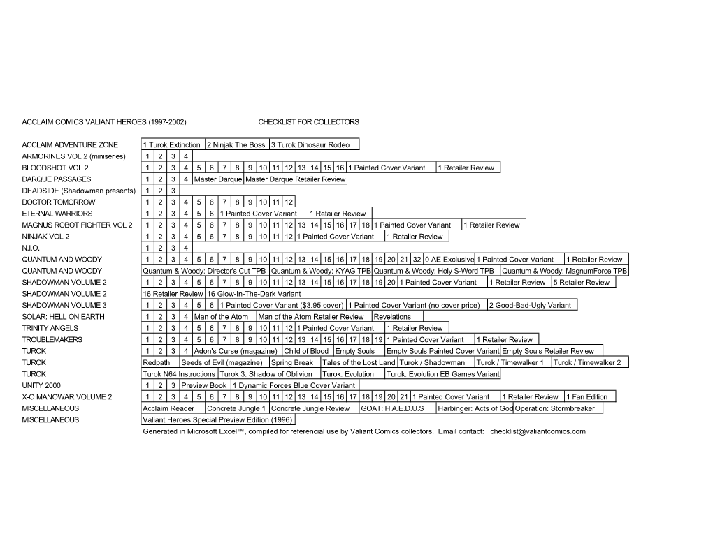 ACCLAIM COMICS VALIANT HEROES (1997-2002) CHECKLIST for COLLECTORS ACCLAIM ADVENTURE ZONE 1 Turok Extinction 2 Ninjak the Boss 3