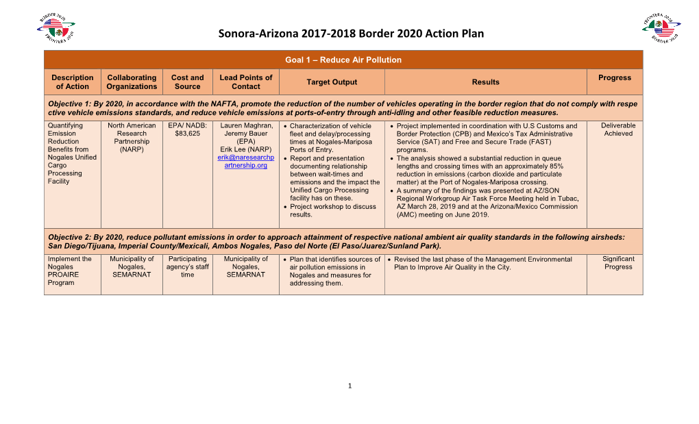 Final 2017-2018 Arizona-Sonora Action Plan English