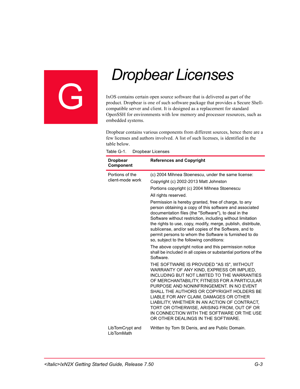 G Appendix G: Dropbear Licenses