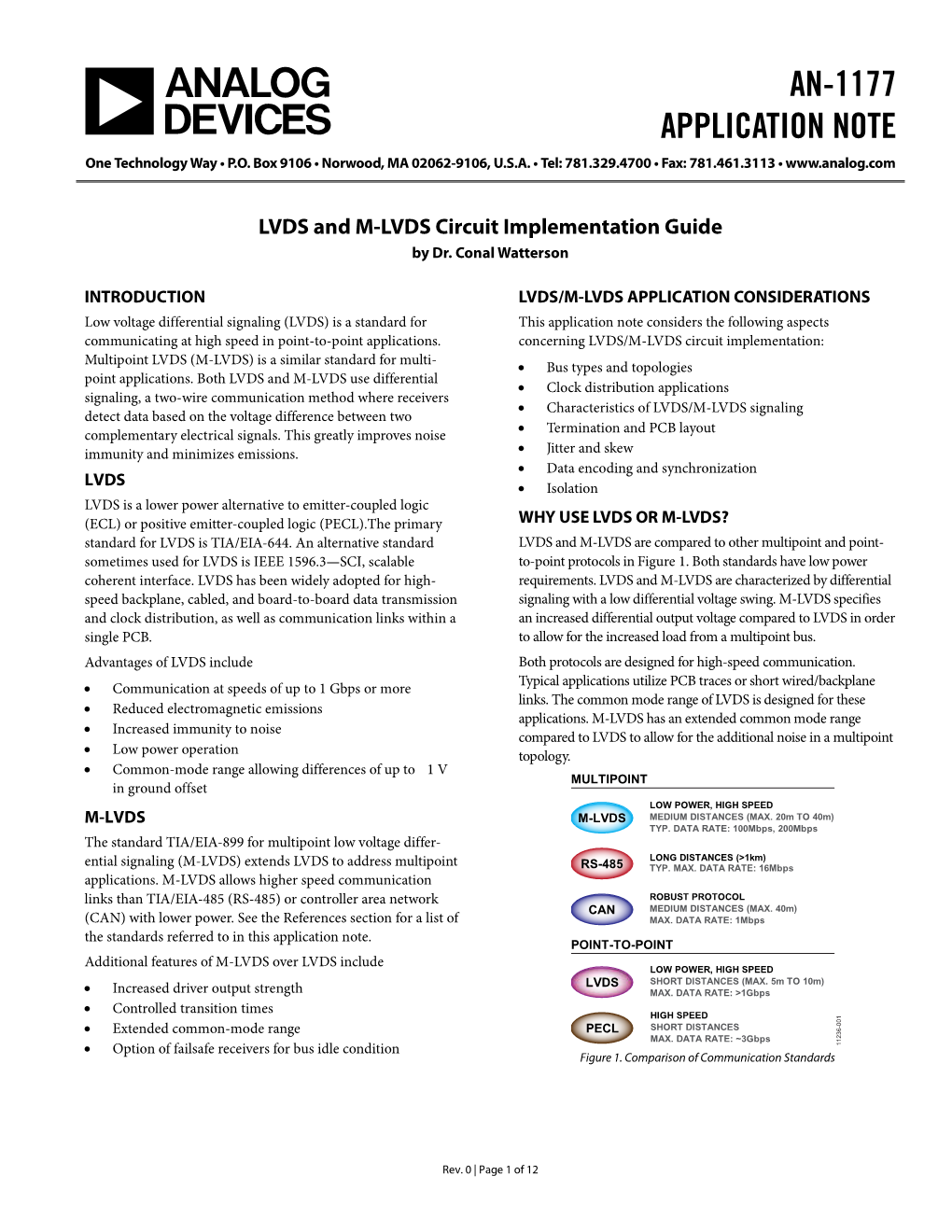 AN-1177 Application Note