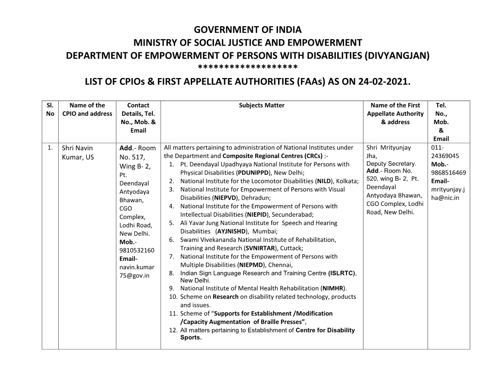 DIVYANGJAN) ******************* LIST of Cpios & FIRST APPELLATE AUTHORITIES (Faas) AS on 24-02-2021