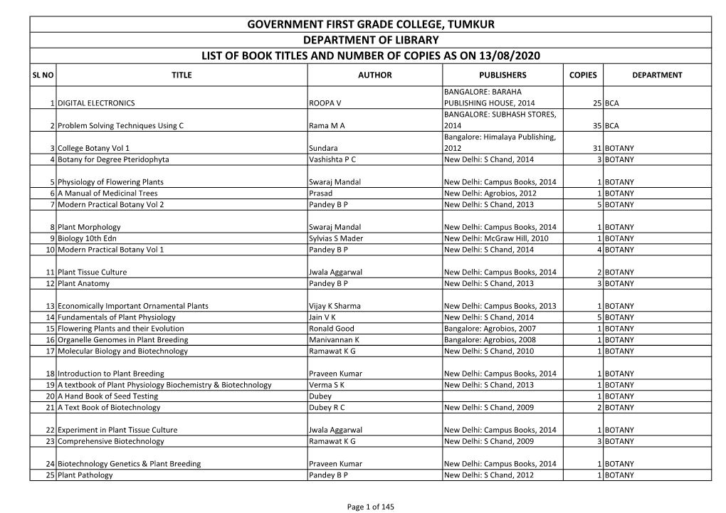 BOOK TITLES & NO of COPIES 13-08-2020.Xlsx