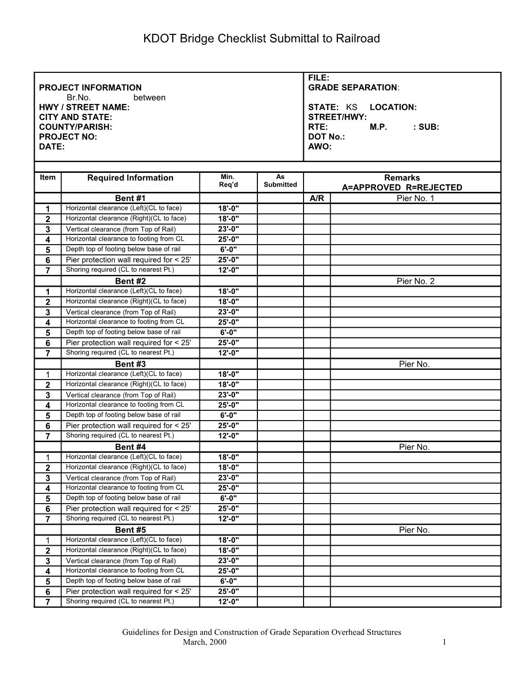 KDOT Bridge Checklist Submittal to Railroad