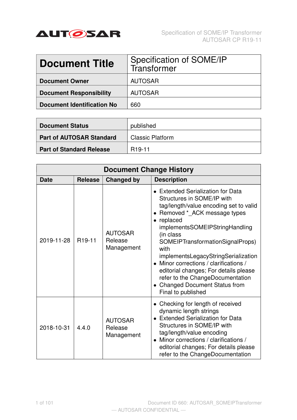 Specification of SOME/IP Transformer AUTOSAR CP R19-11