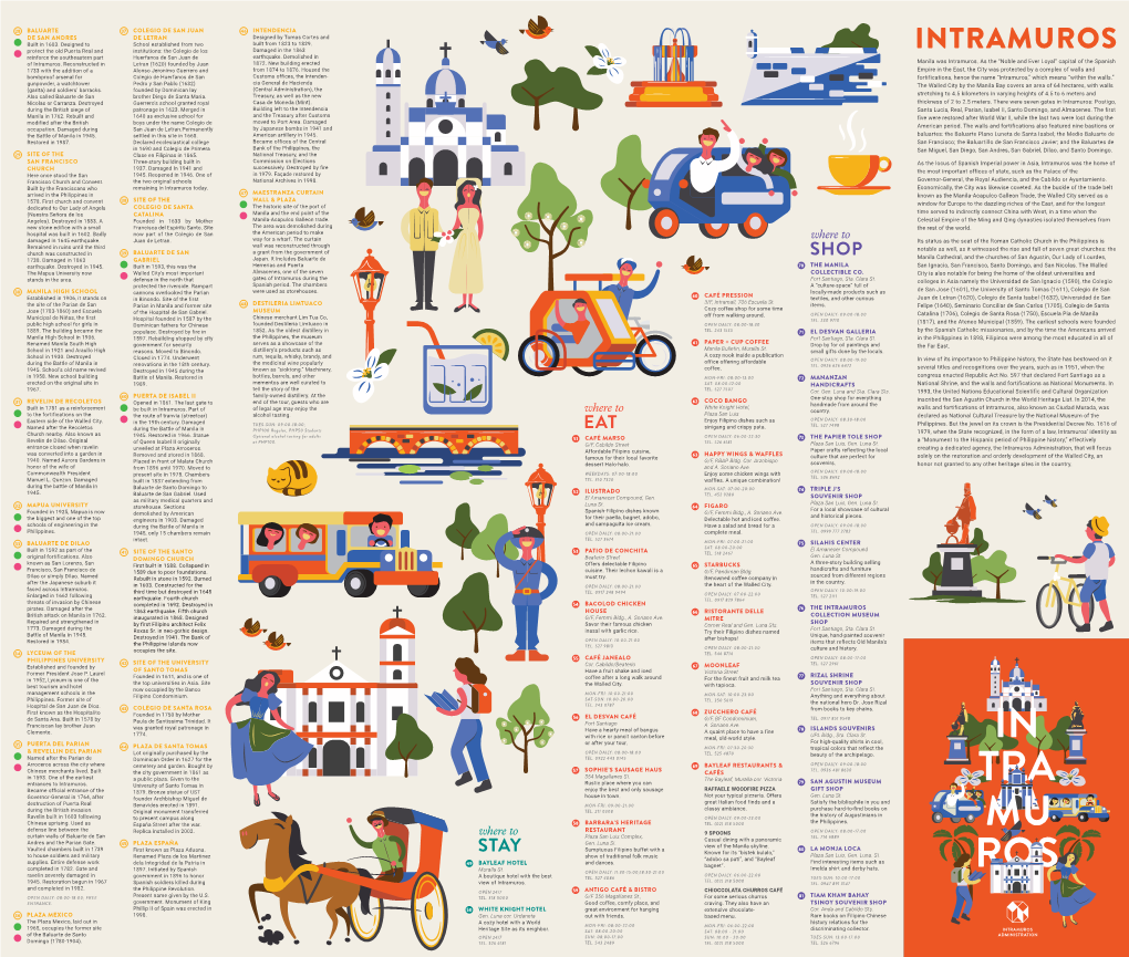 Intramuros Main Map (Small)