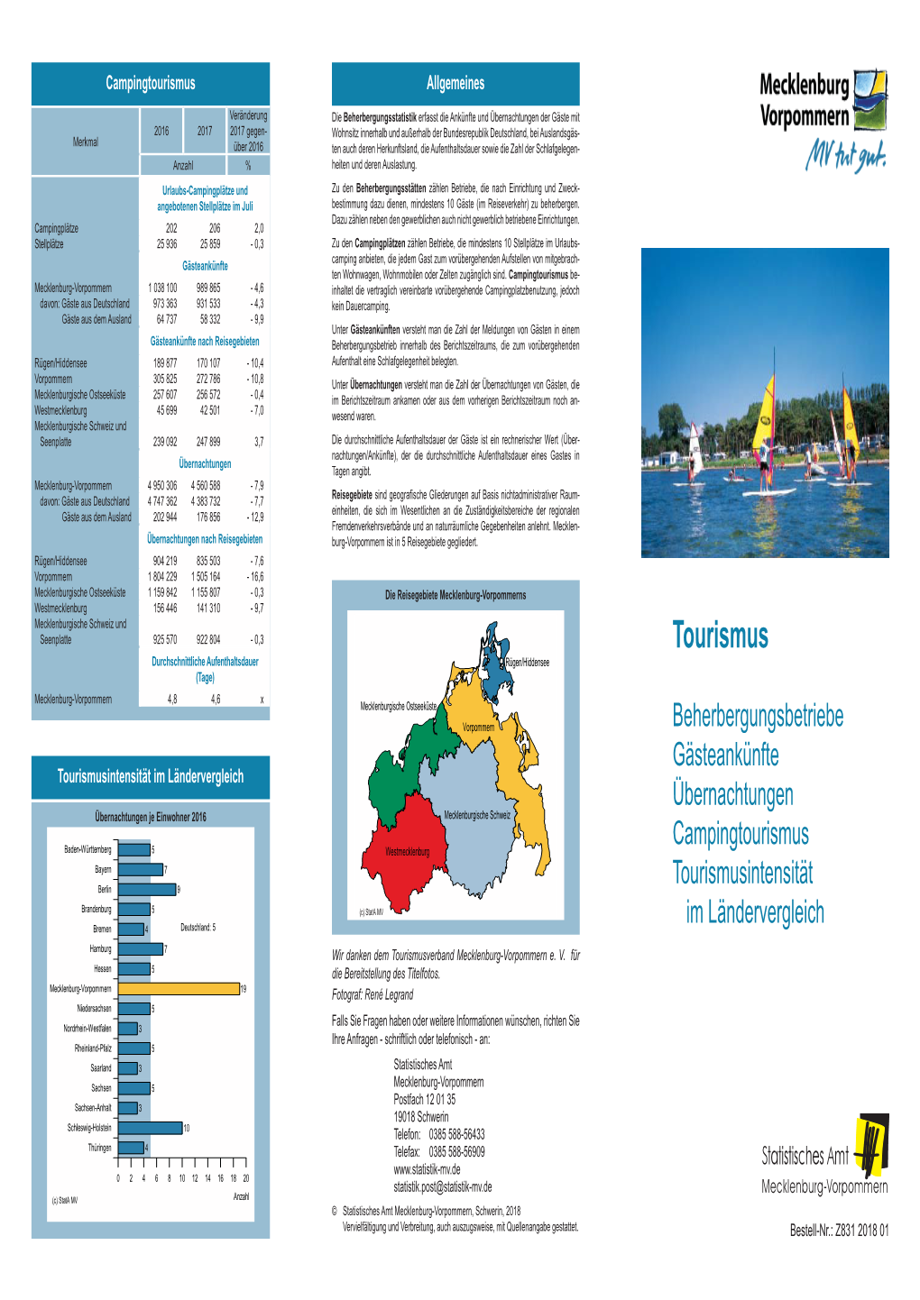 Tourismus Allgemeines