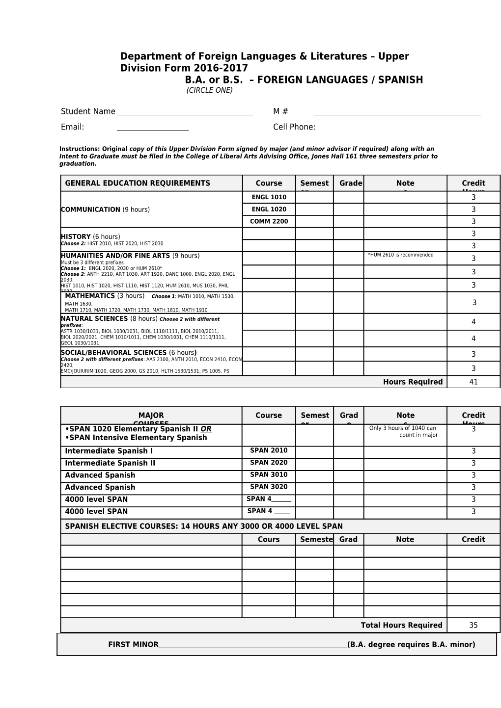 Department of Foreign Languages & Literatures Upper Division Form 2016-2017