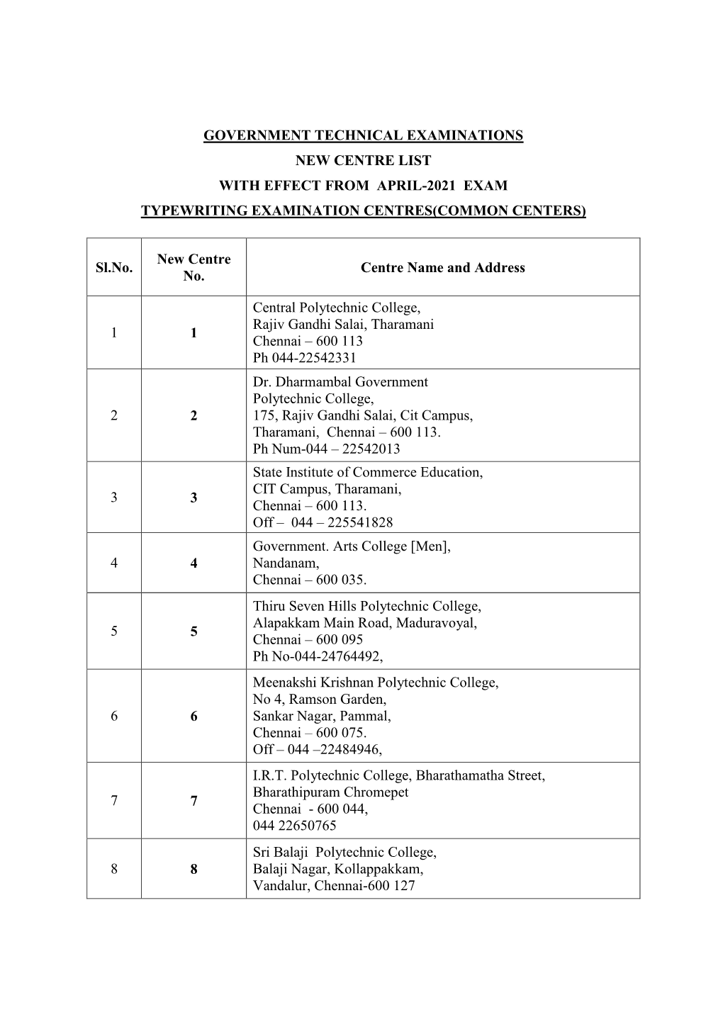 Government Technical Examinations New Centre List with Effect from April-2021 Exam Typewriting Examination Centres(Common Centers)