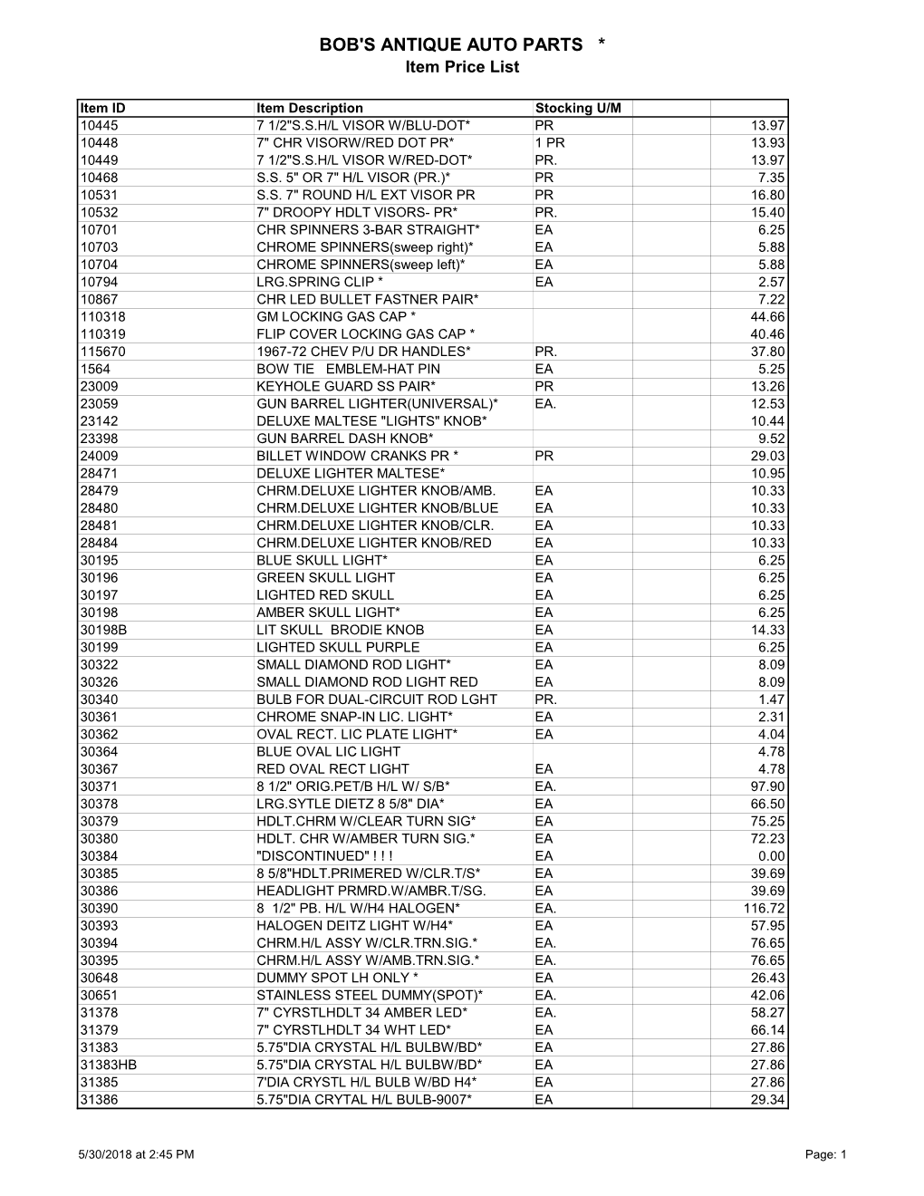 Bob's Antiques 2018 Retail Pricelist.Xlsx