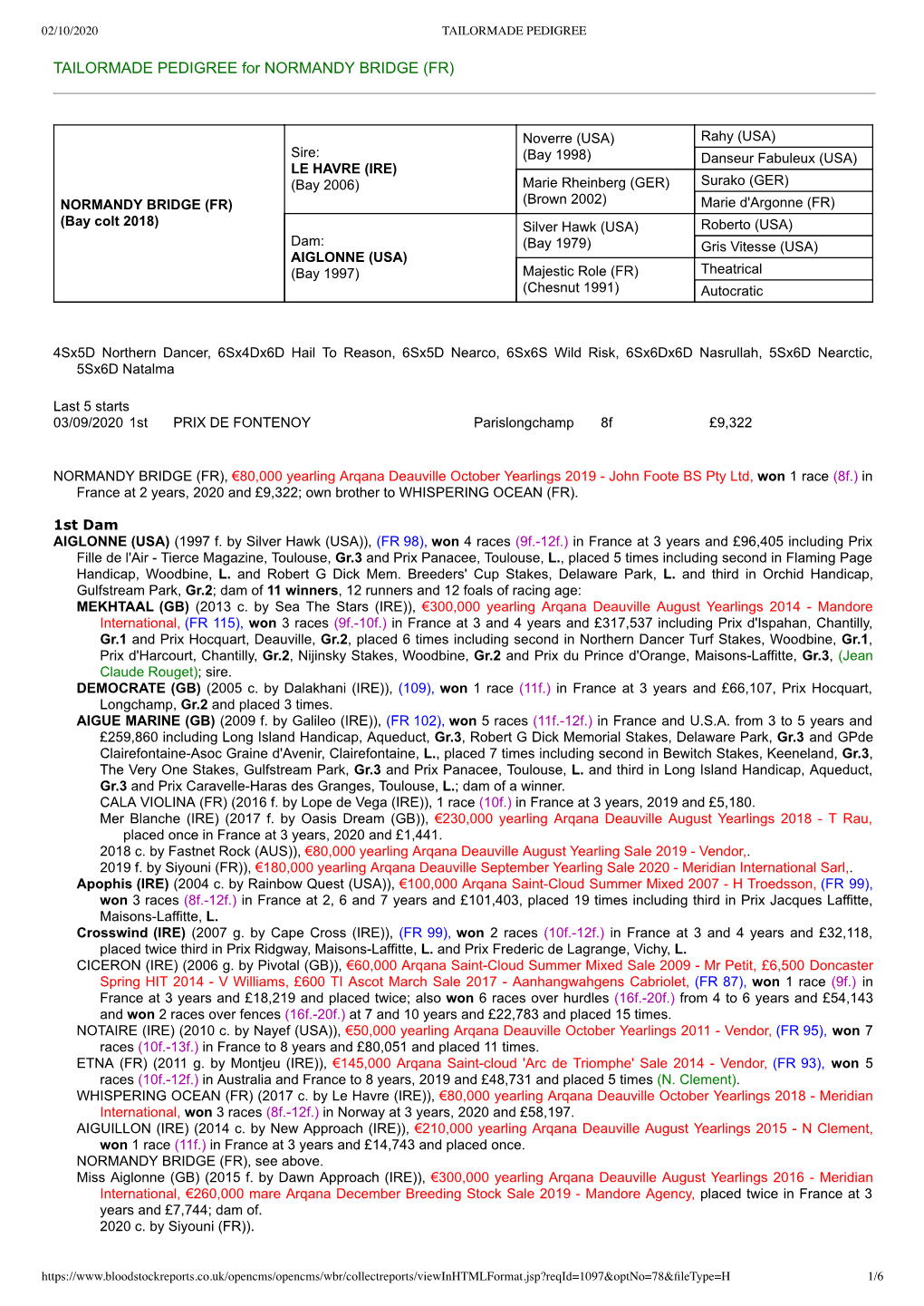 TAILORMADE PEDIGREE for NORMANDY BRIDGE (FR)