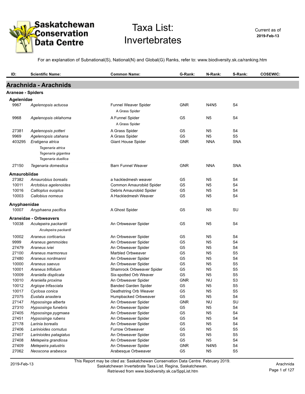 Taxa List: Invertebrates