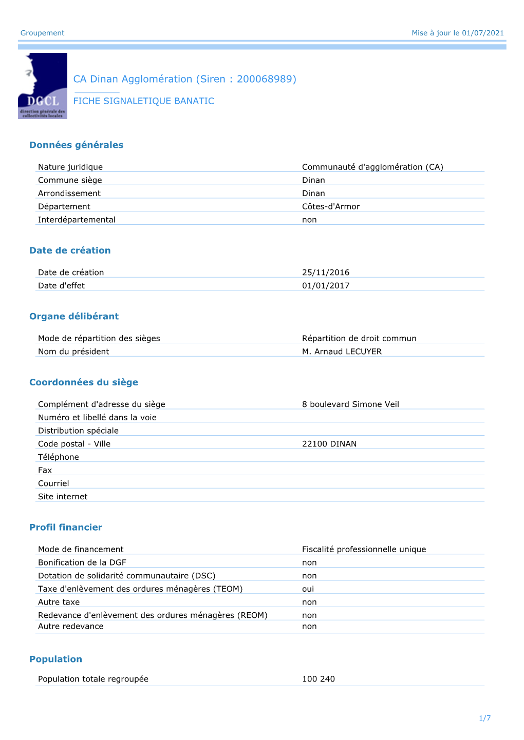 CA Dinan Agglomération (Siren : 200068989)