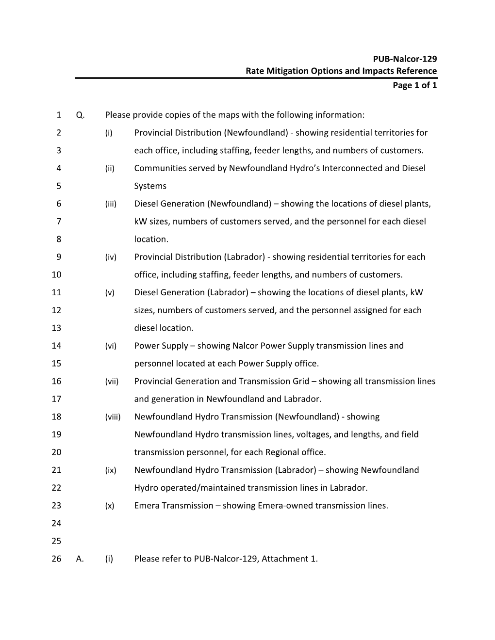 PUB-Nalcor-129 Rate Mitigation Options and Impacts Reference Page 1 of 1