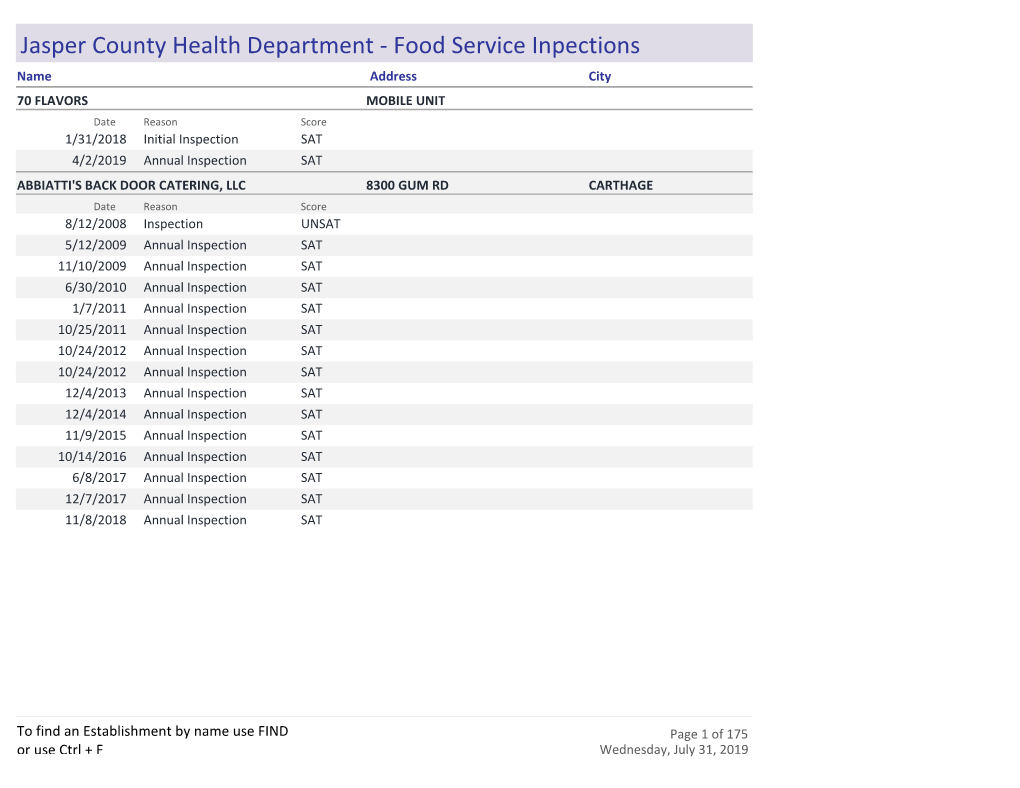 Jasper County Health Department