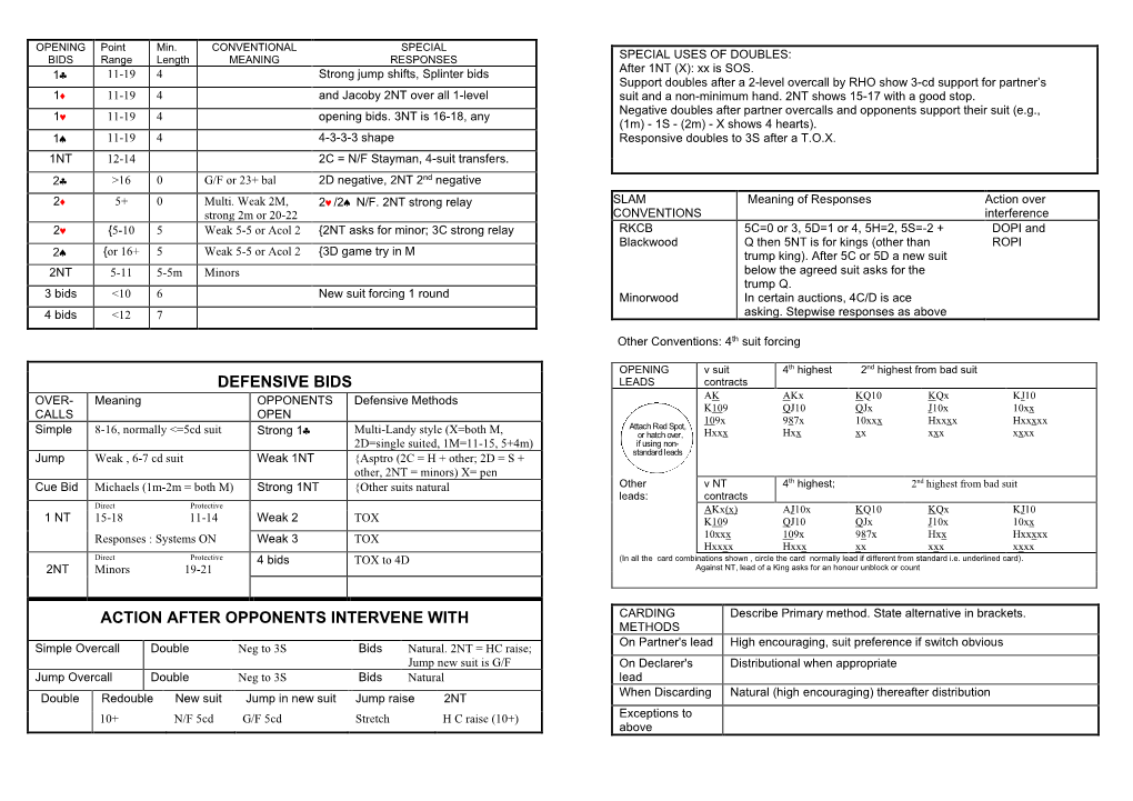 Convention Card Ebu20a