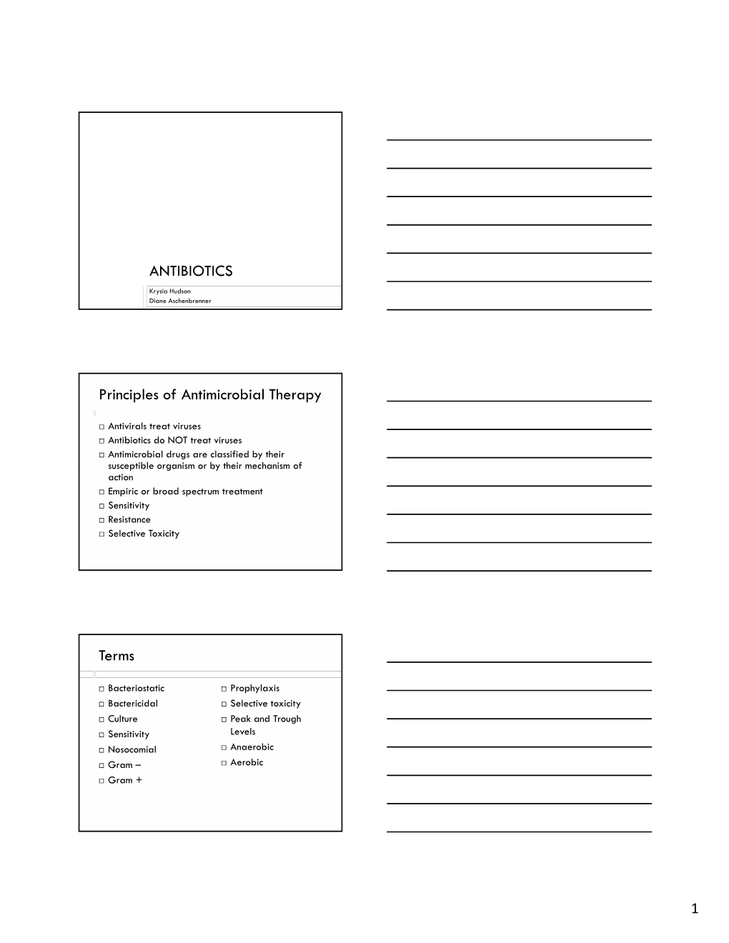 ANTIBIOTICS Principles of Antimicrobial Therapy Terms