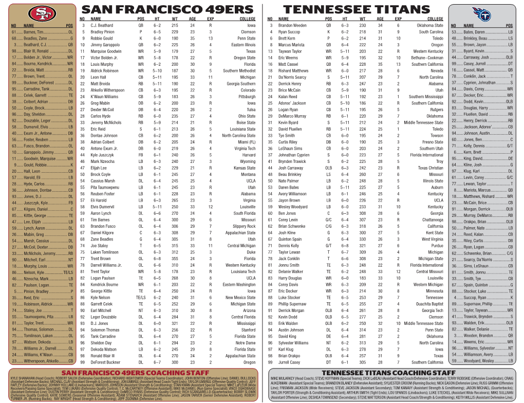 Tennessee Titans San Francisco 49Ers