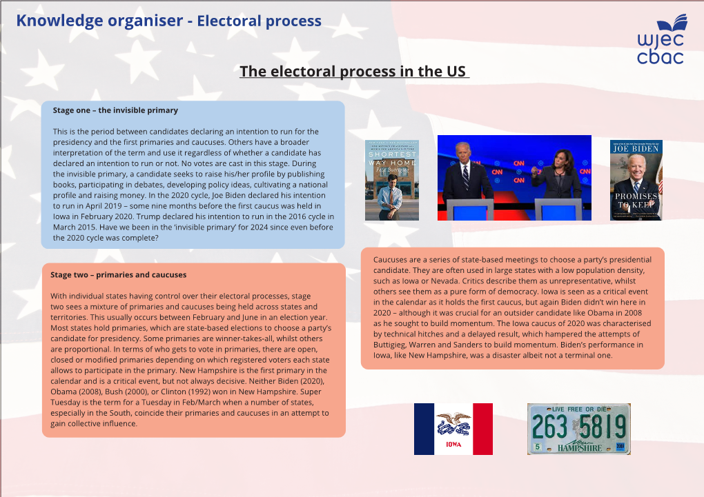 Electoral Process