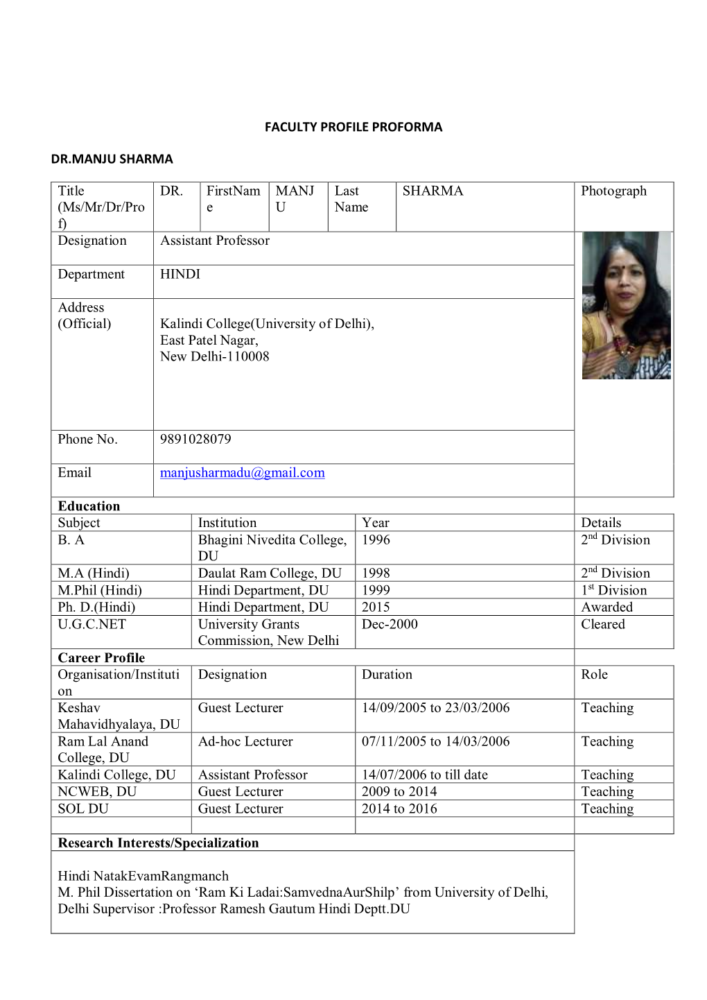 FACULTY PROFILE PROFORMA DR.MANJU SHARMA Title