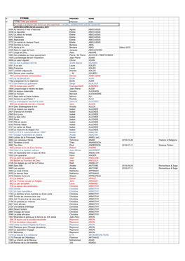 Liste Par Nom D'auteurs Au 26-11-2019