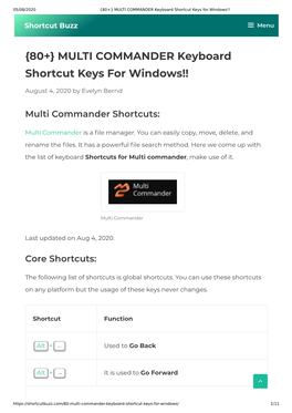 {80+} MULTI COMMANDER Keyboard Shortcut Keys for Windows!!