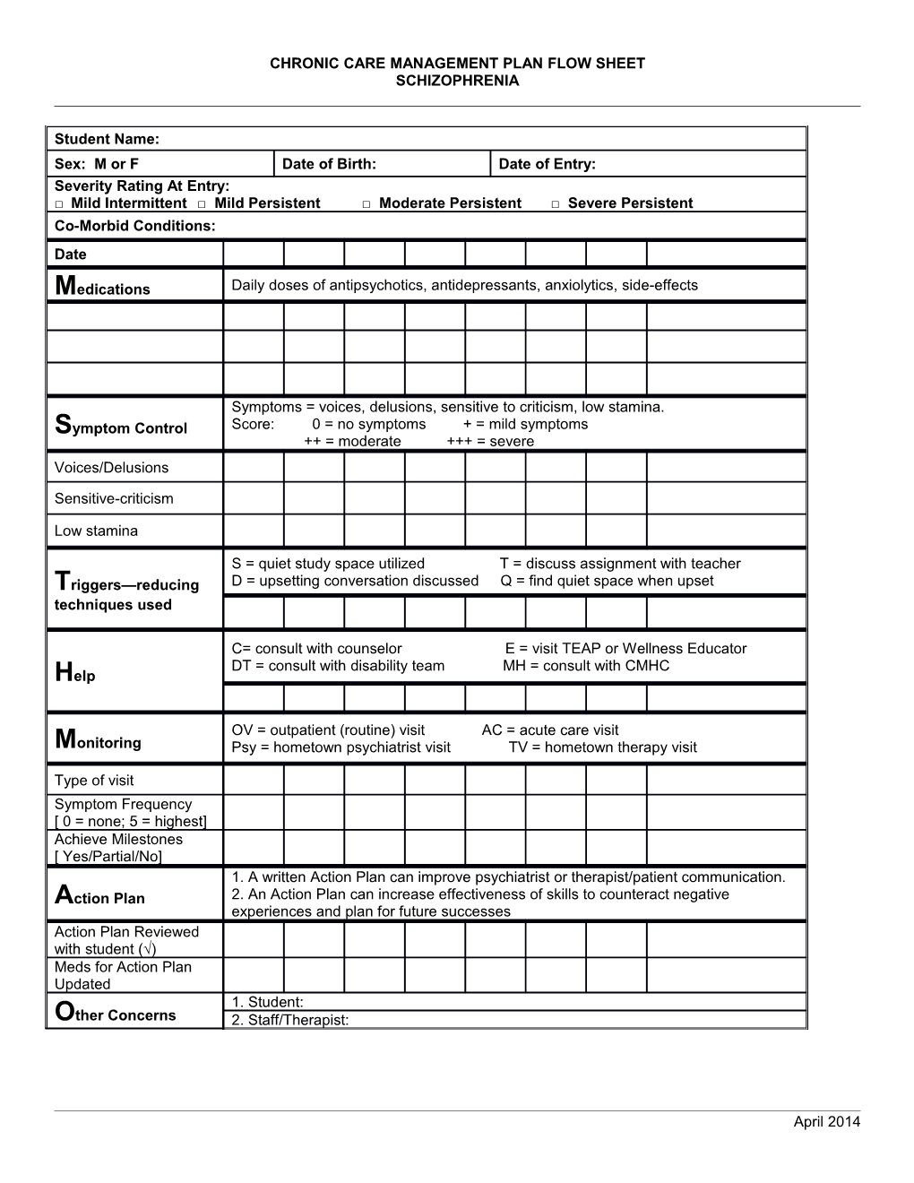 Chronic Care Management Plan