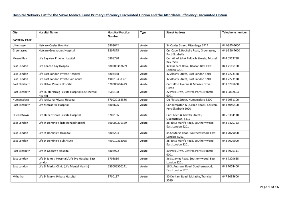 Page 1 of 16 Hospital Network List for the Sizwe Medical Fund Primary