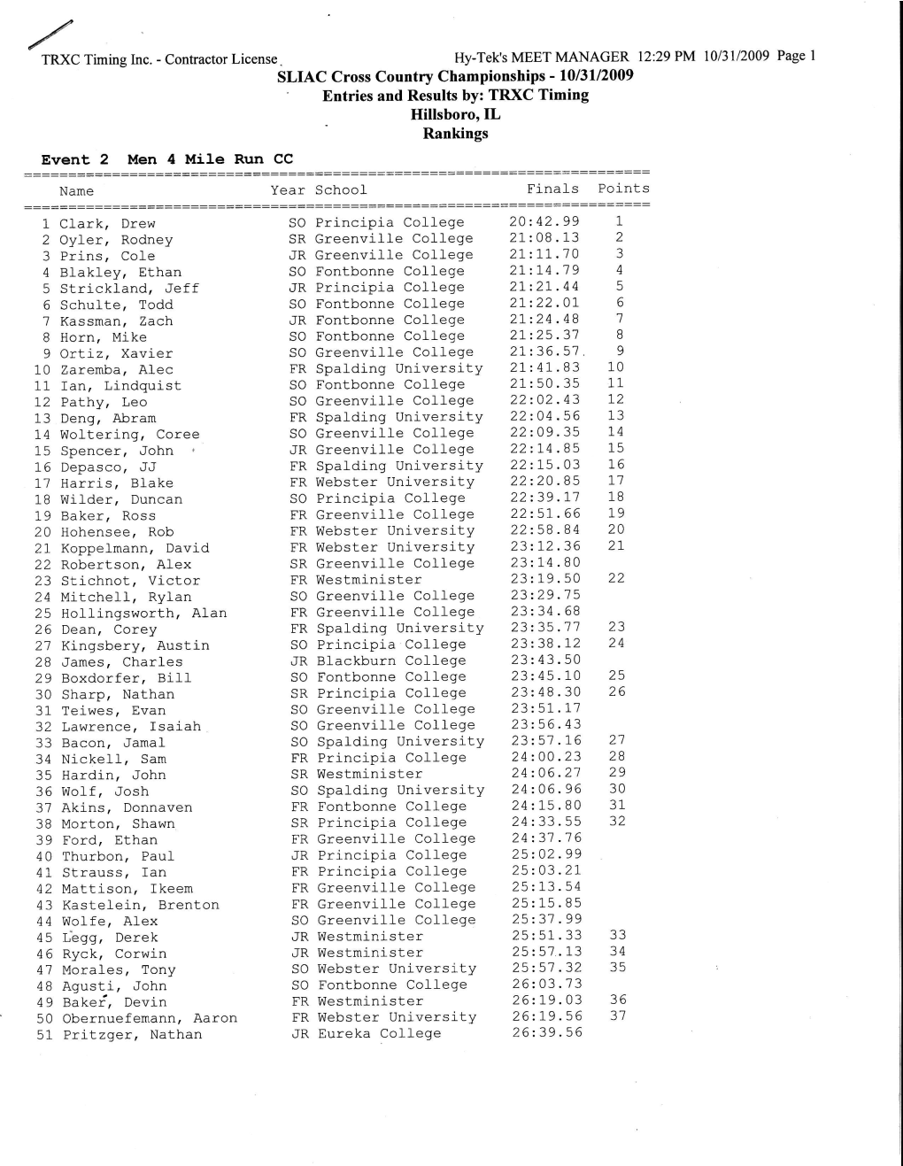 Event 2 Men 4 Mile Run CC 1 Clark, Drew