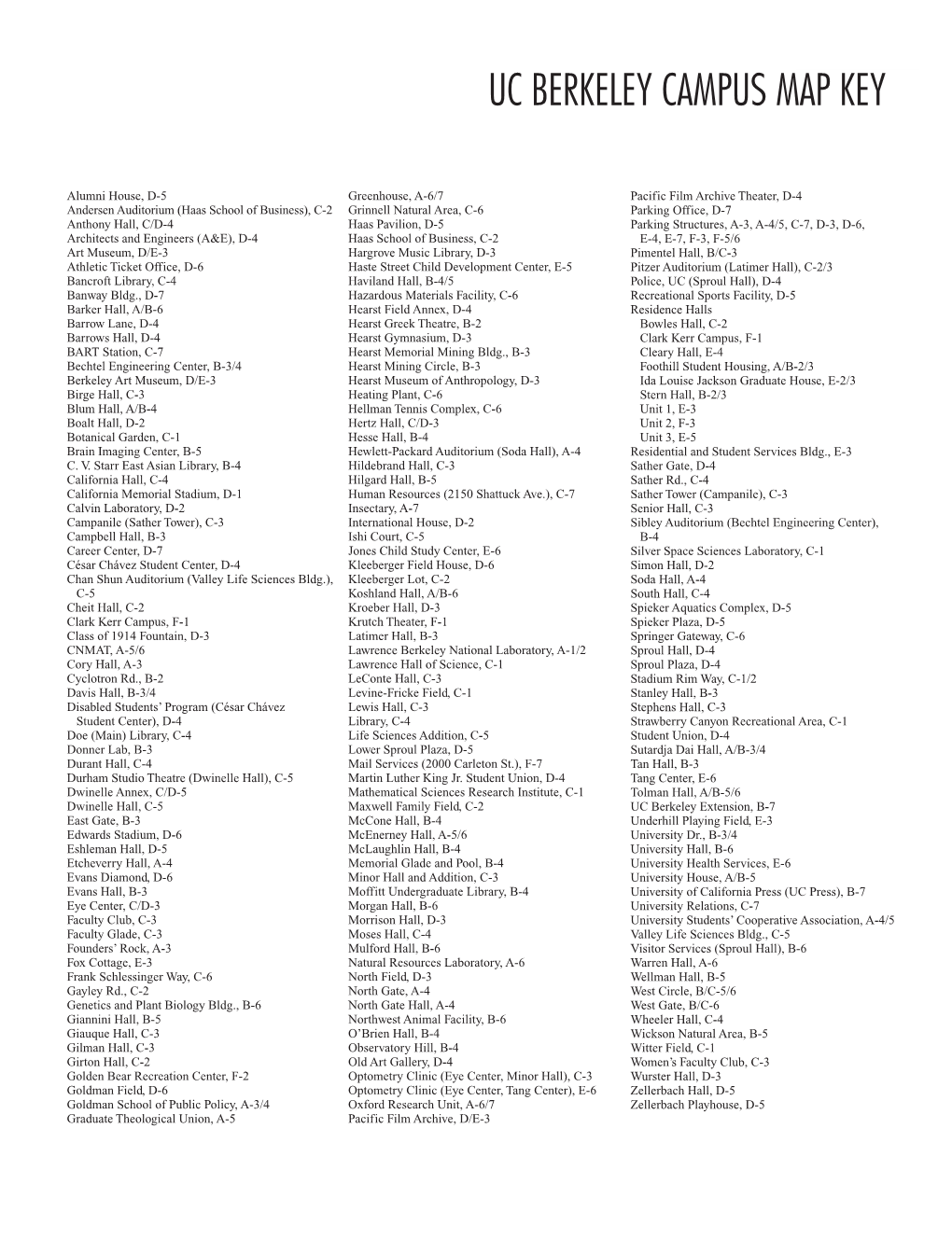 Uc Berkeley Campus Map Key Docslib