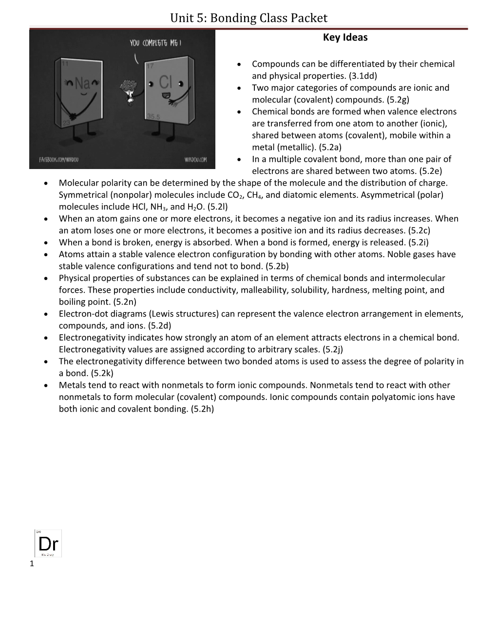 Unit 5: Bonding Class Packet